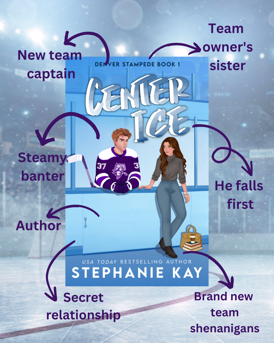 Center Ice (Denver Stampede #1)