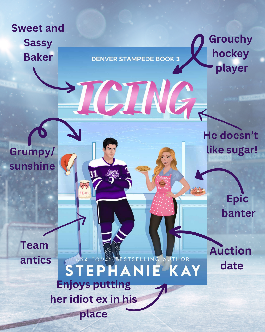 Icing (Denver Stampede #3)