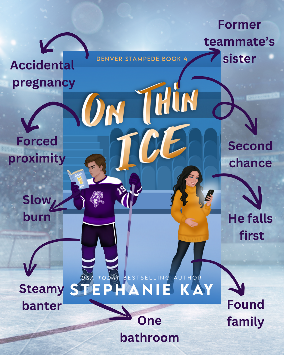 On Thin Ice (Denver Stampede #4)